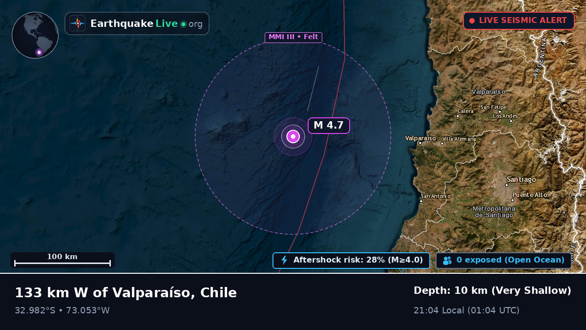 Off the coast of Valparaíso, Chile