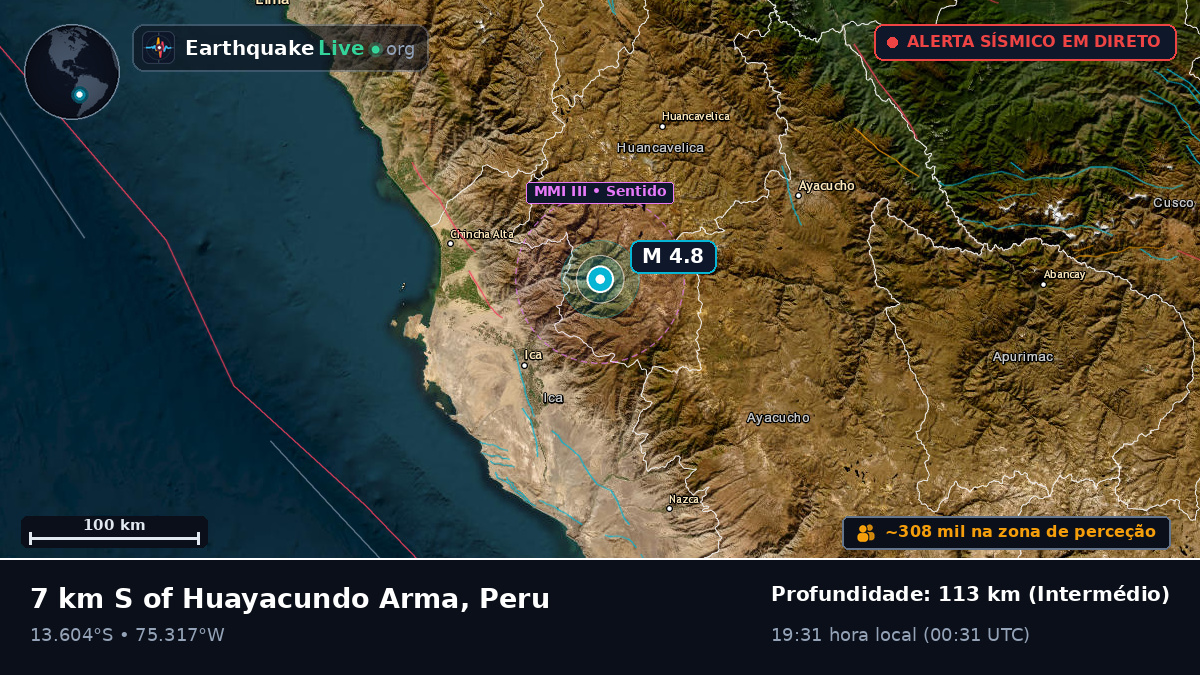 Ica, Peru