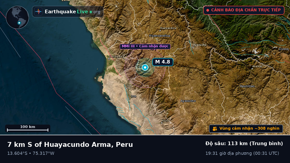 Ica, Peru