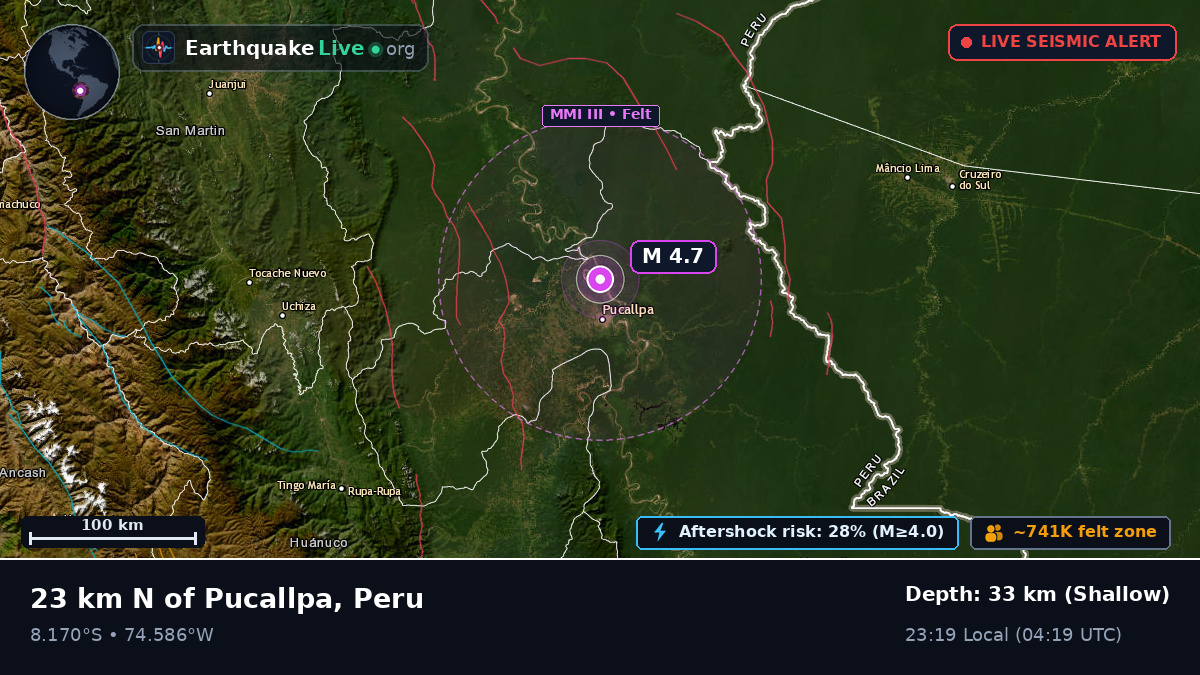 Pucallpa, Ucayali, Peru