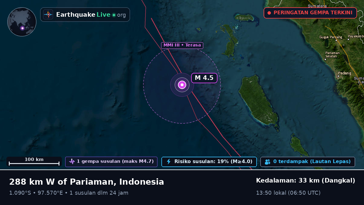 Samudra Hindia (Indonesia)