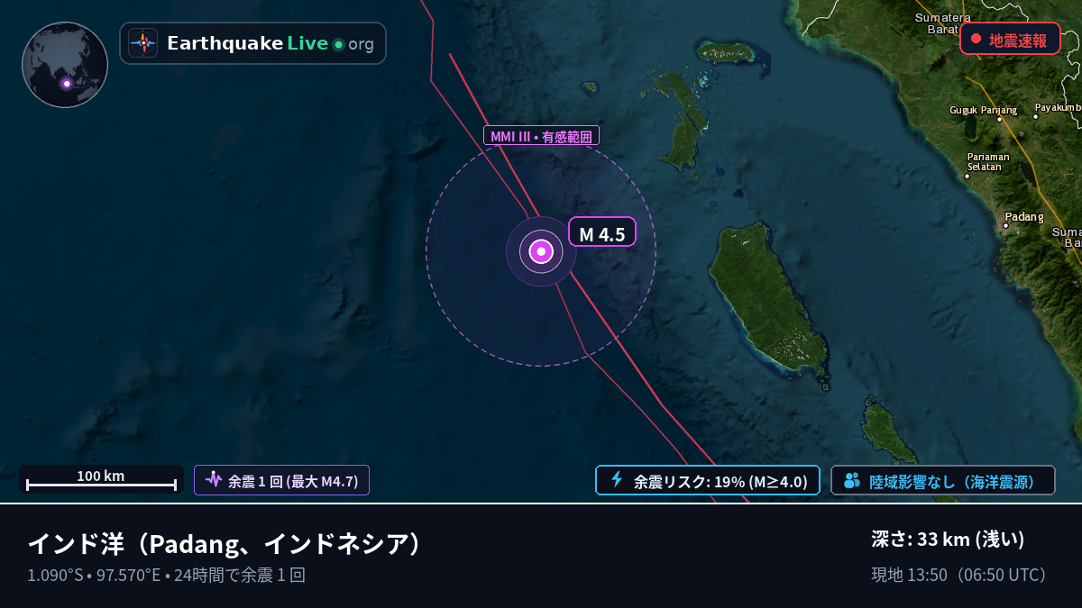 インド洋 (インドネシア)