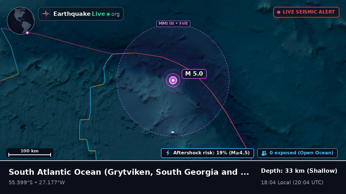 South Atlantic Ocean (South Georgia and the Islands)
