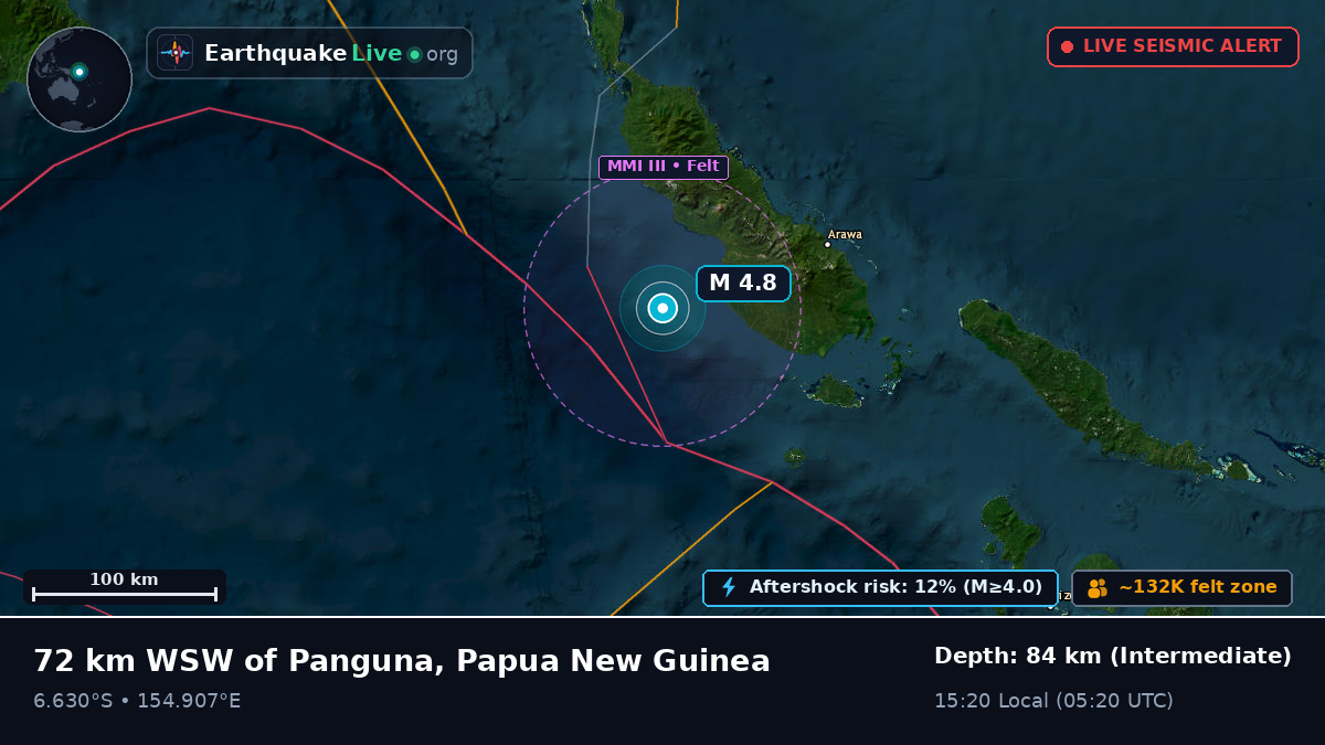 Solomon Sea (Papua New Guinea)