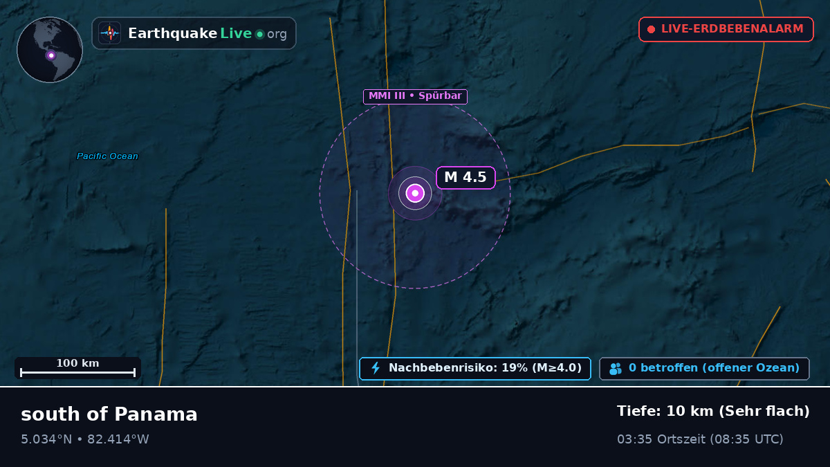 Nordatlantik (Panama)