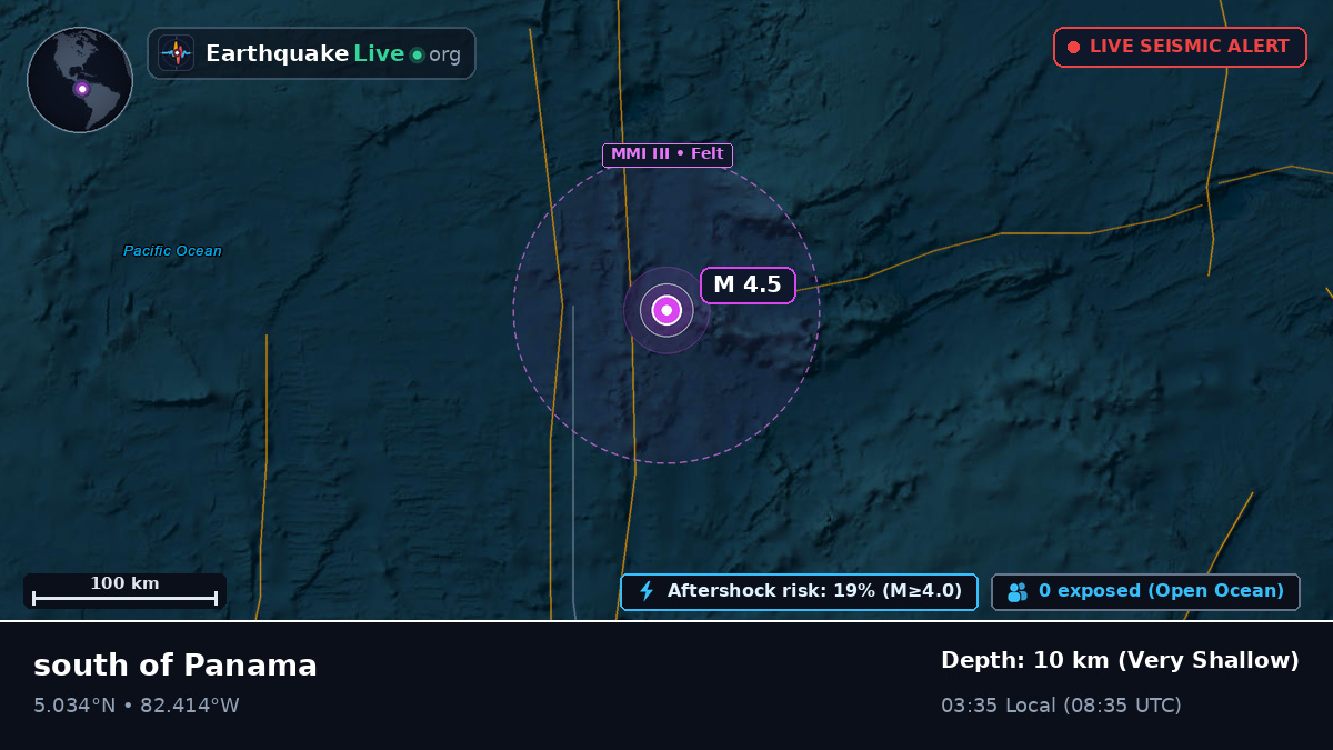 North Atlantic Ocean (Panama)