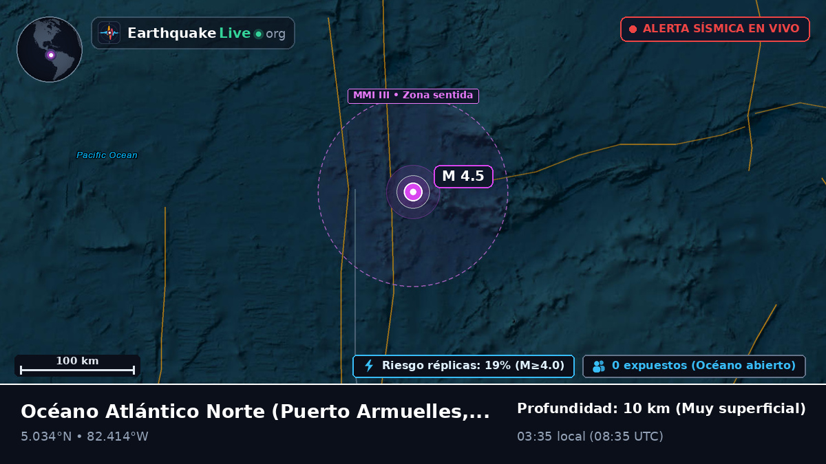 Océano Atlántico Norte (Panamá)