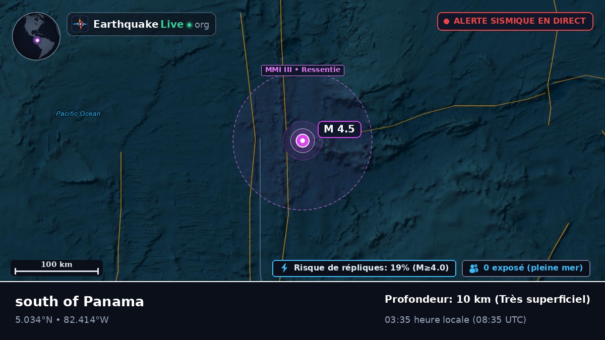 Océan Atlantique Nord (Panama)