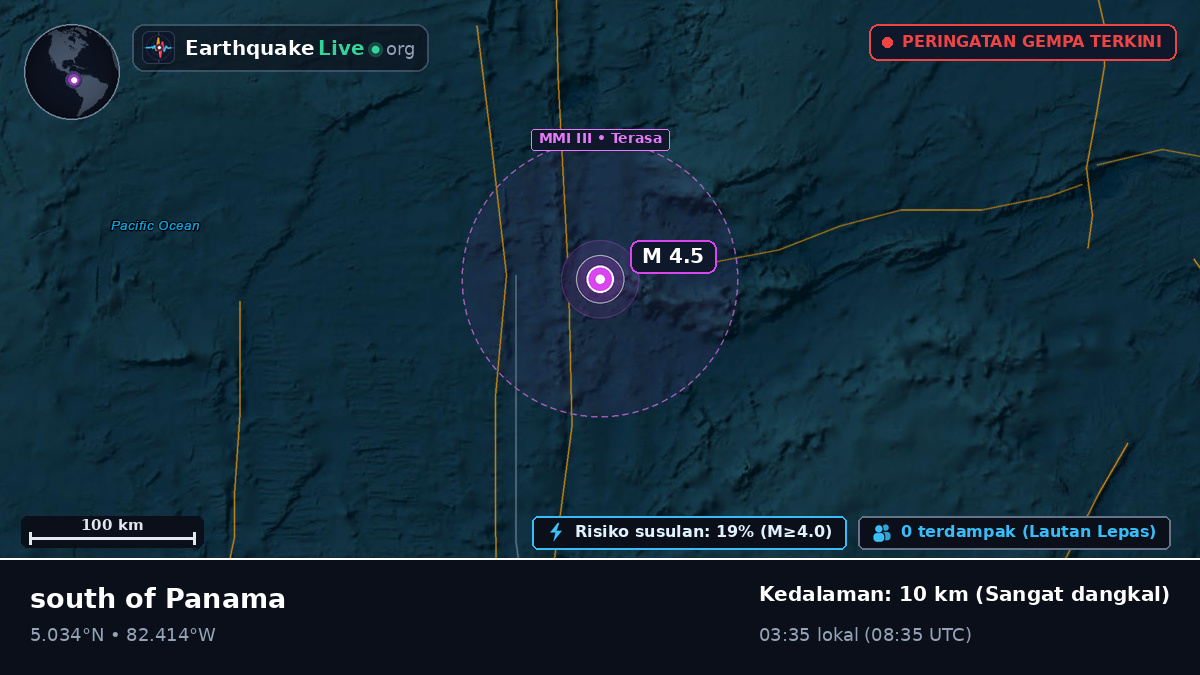 Samudra Atlantik Utara (Panama)