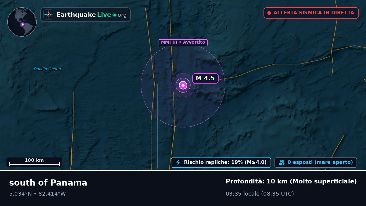 Oceano Atlantico settentrionale (Panama)