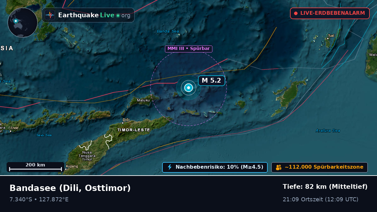Bandasee (Osttimor)