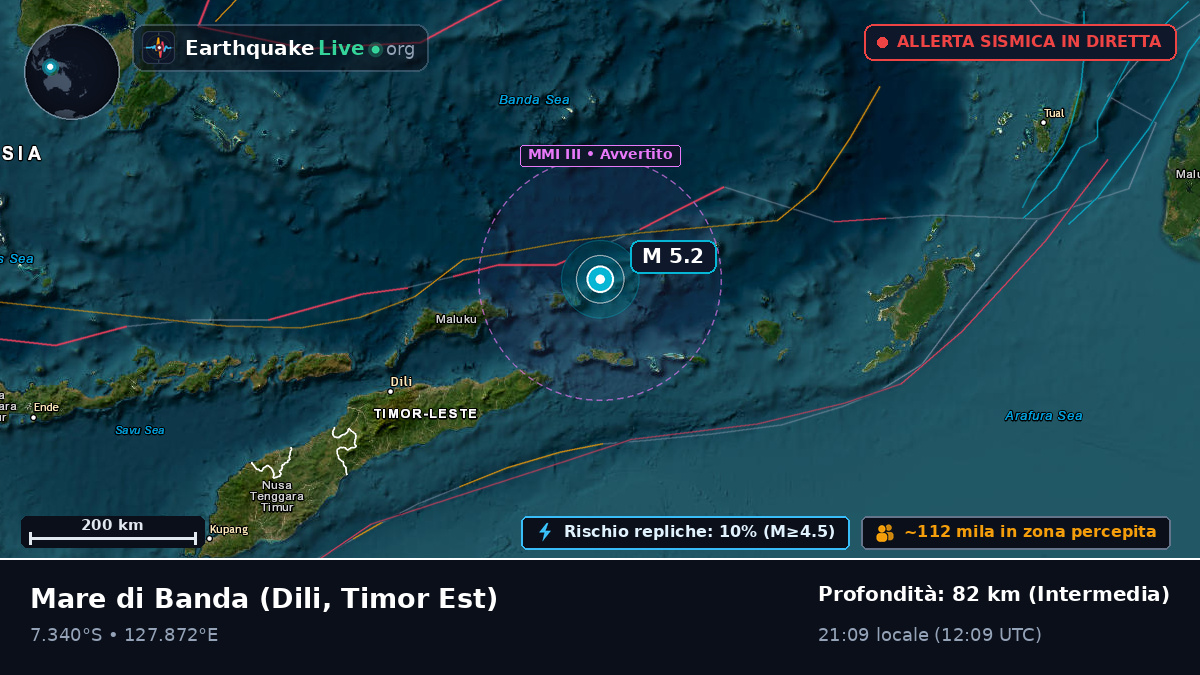 Mare di Banda (Timor Est)