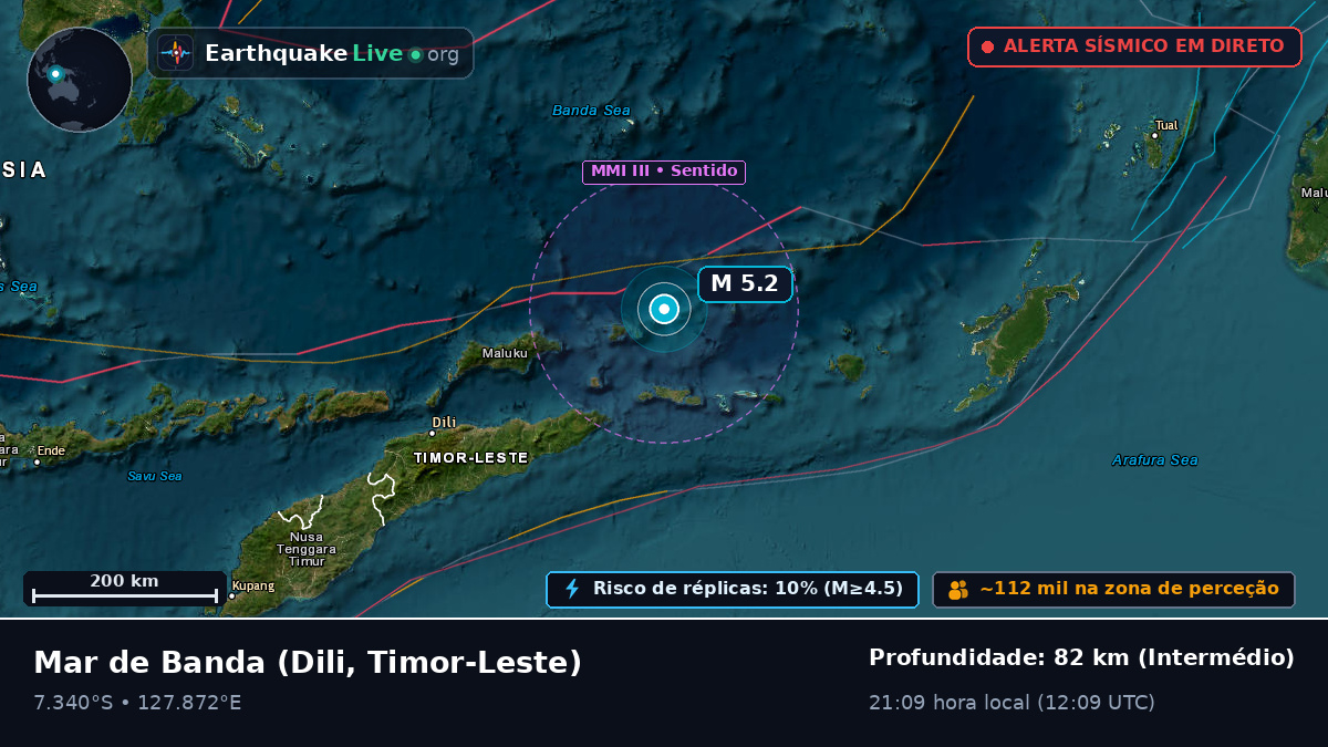 Mar de Banda (Timor-Leste)