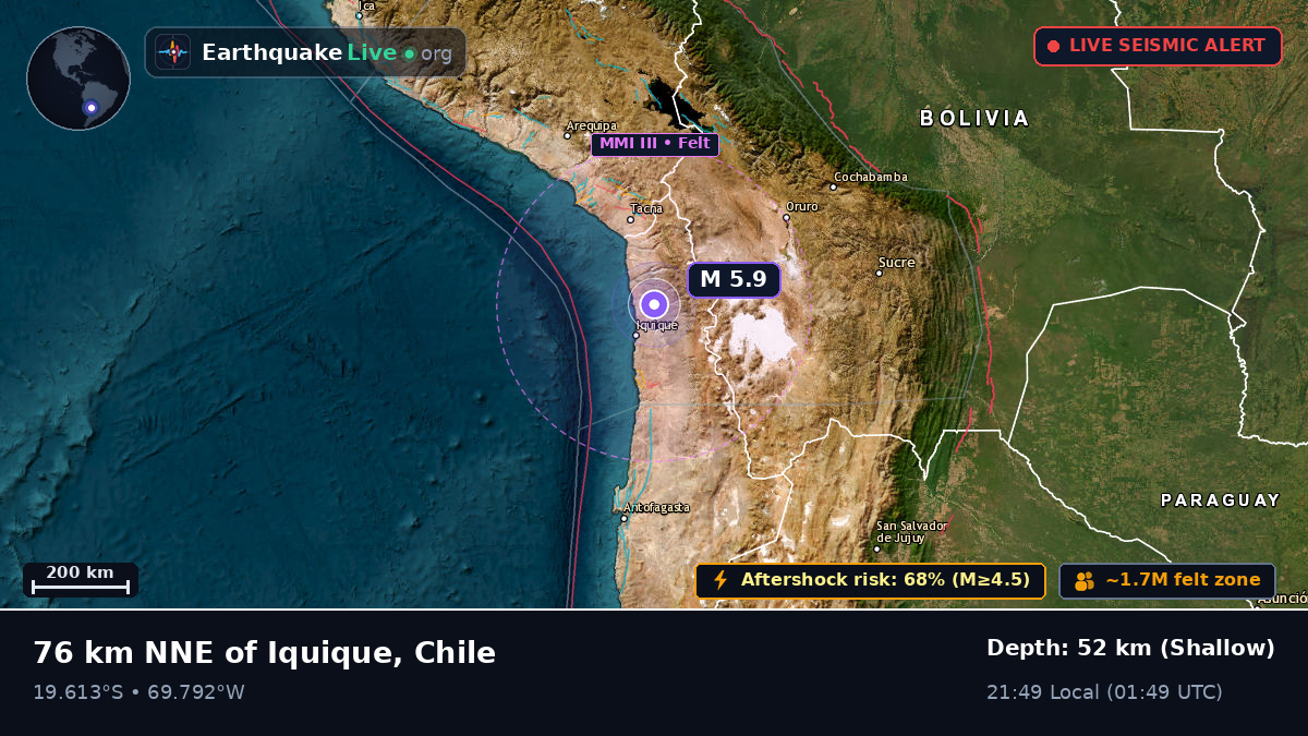 Tarapacá, Chile