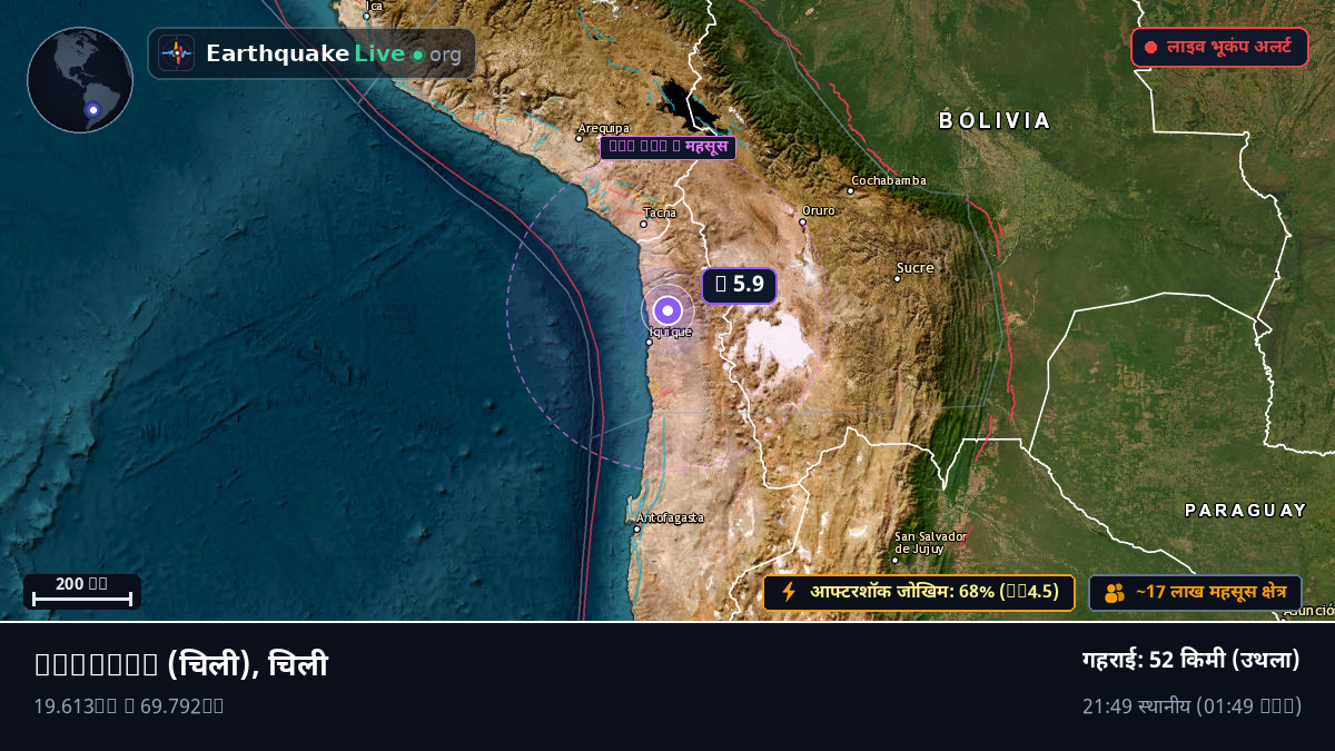 Tarapacá, चिली