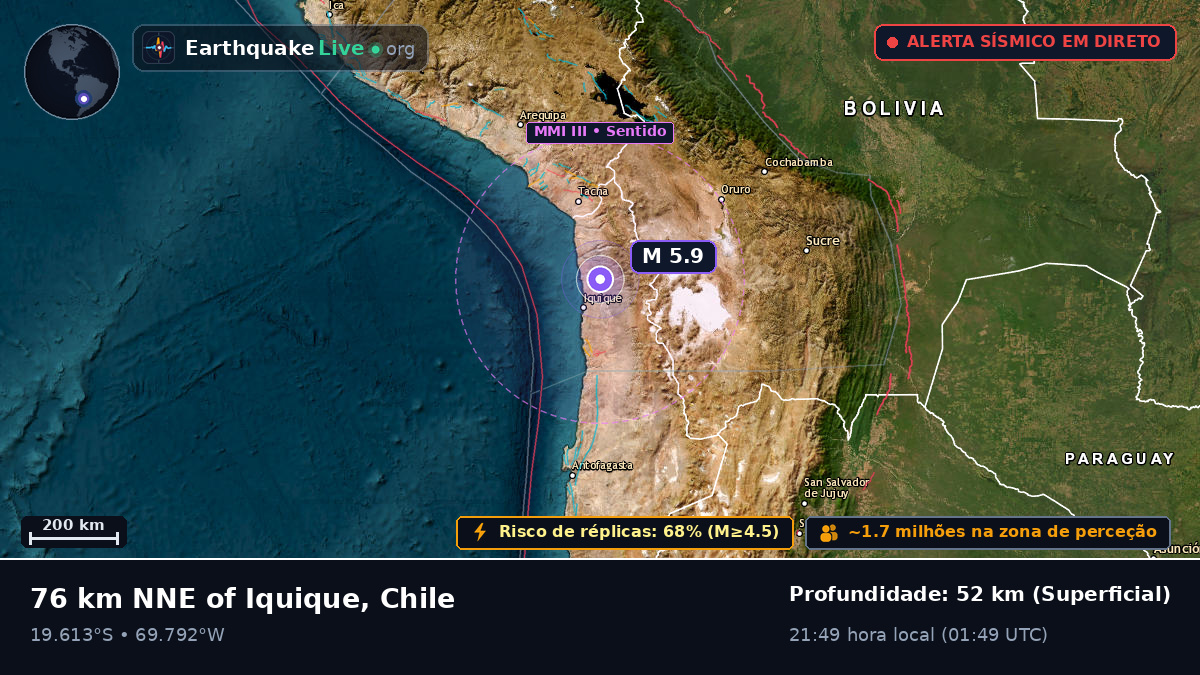 Tarapacá, Chile