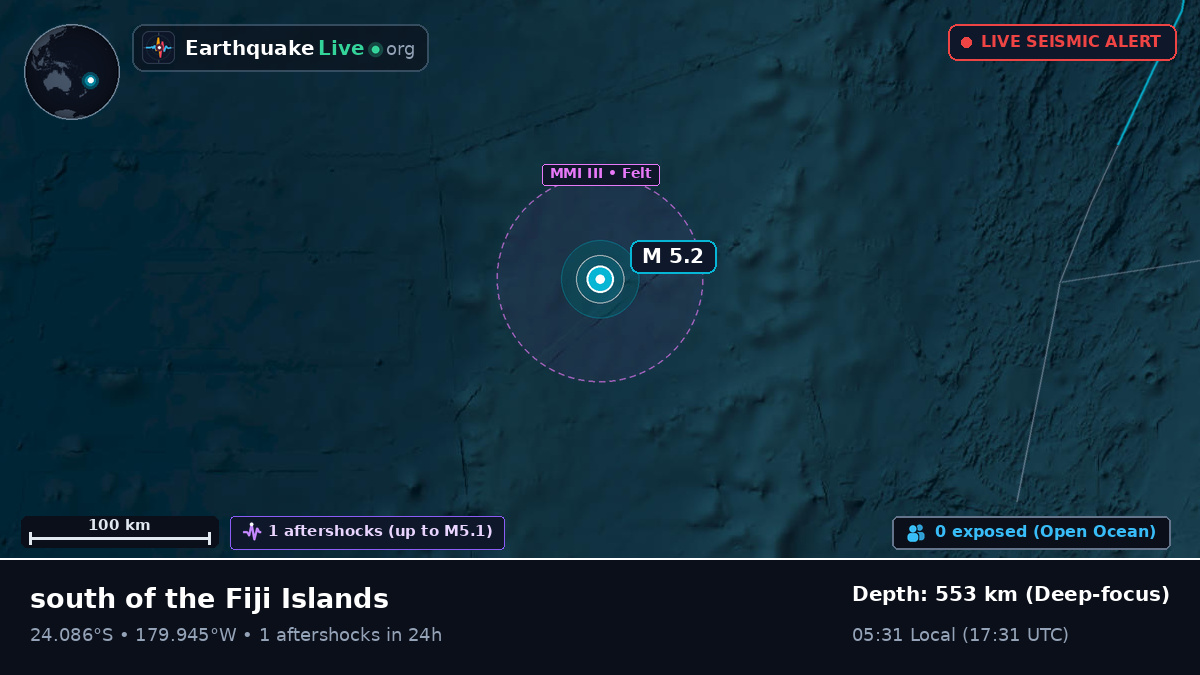 South Pacific Ocean (Tonga)