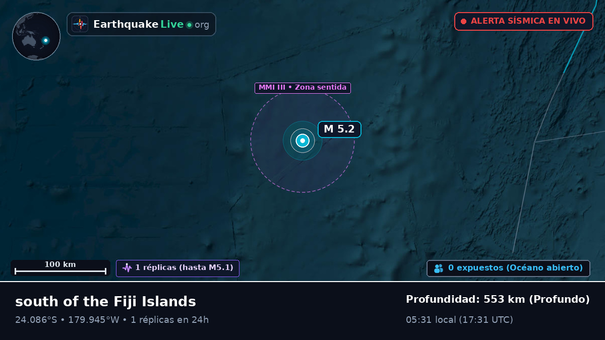 Océano Pacífico Sur (Tonga)