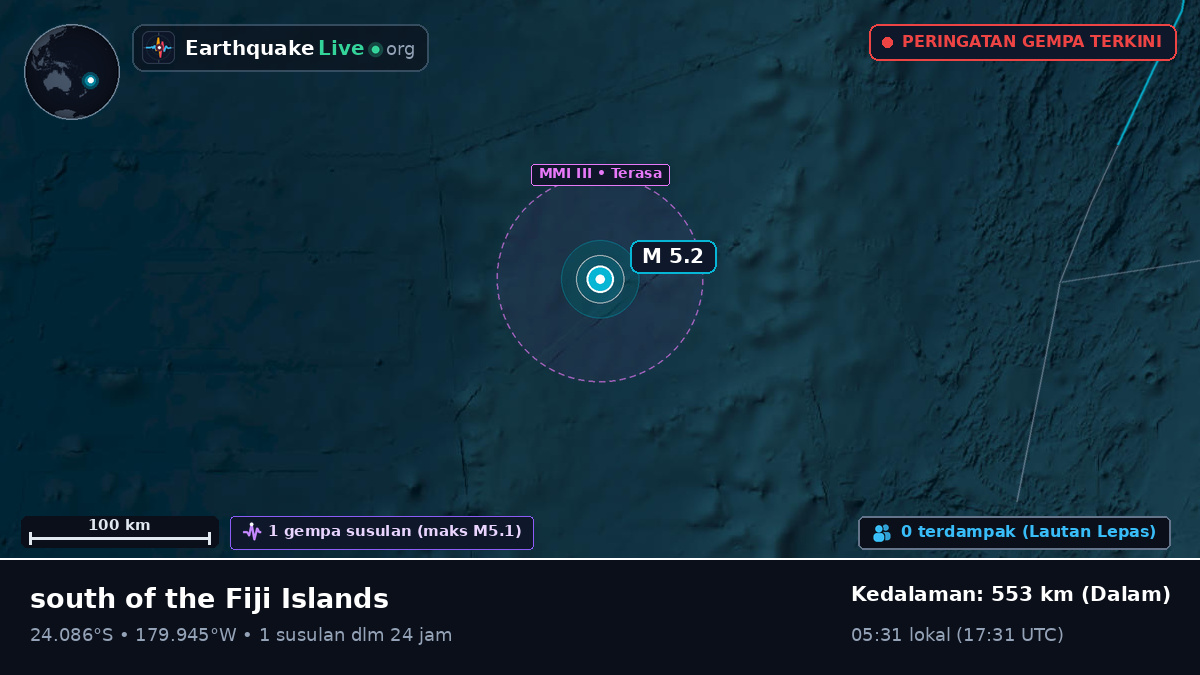 Samudra Pasifik Selatan (Tonga)