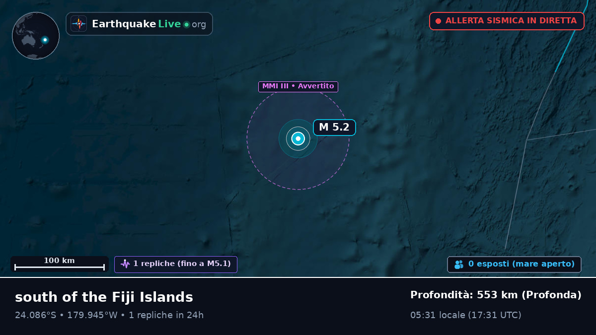Oceano Pacifico meridionale (Tonga)
