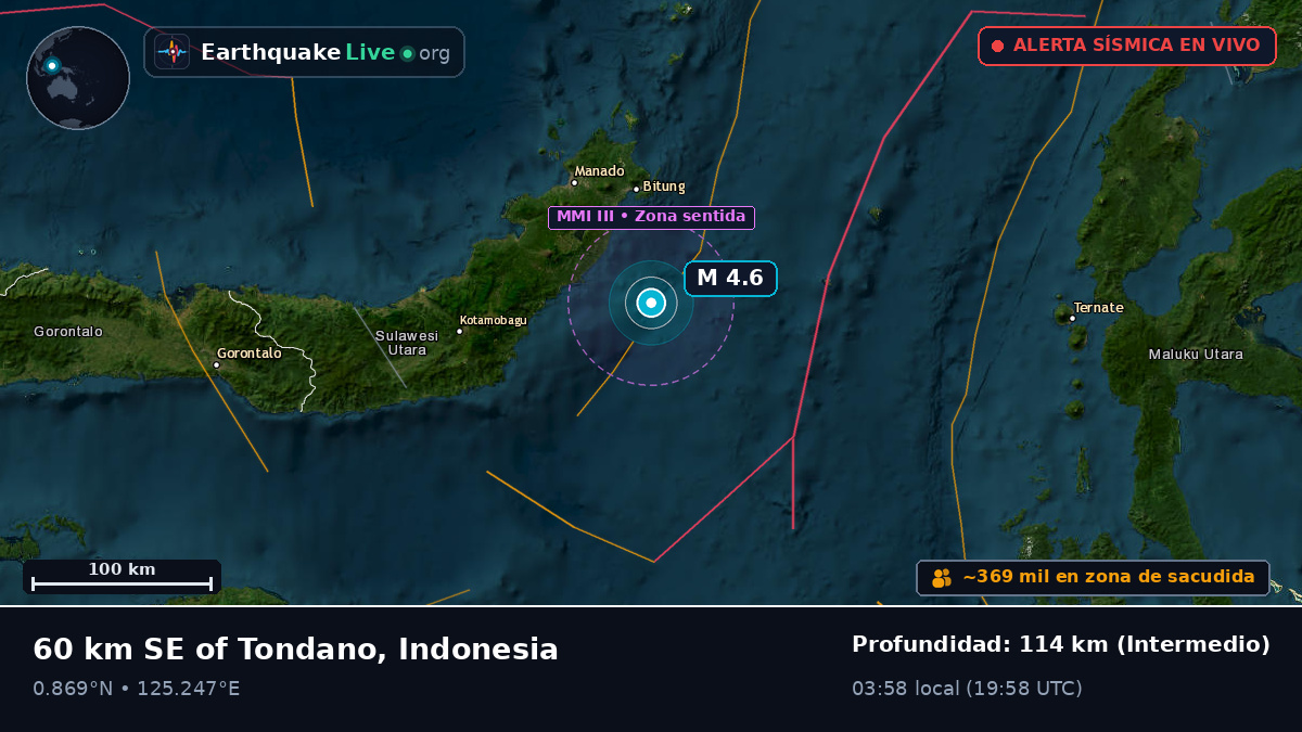 Mar de Molucas (Indonesia)