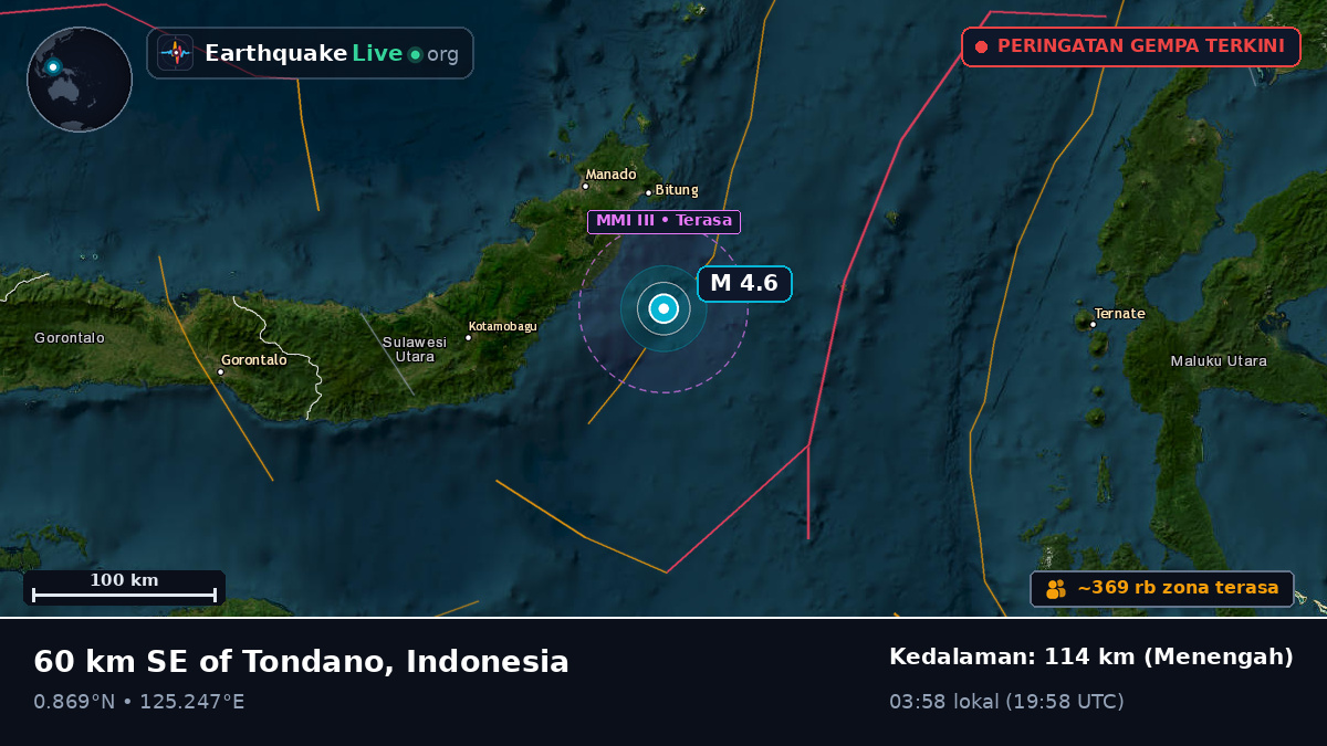 Laut Maluku (Indonesia)