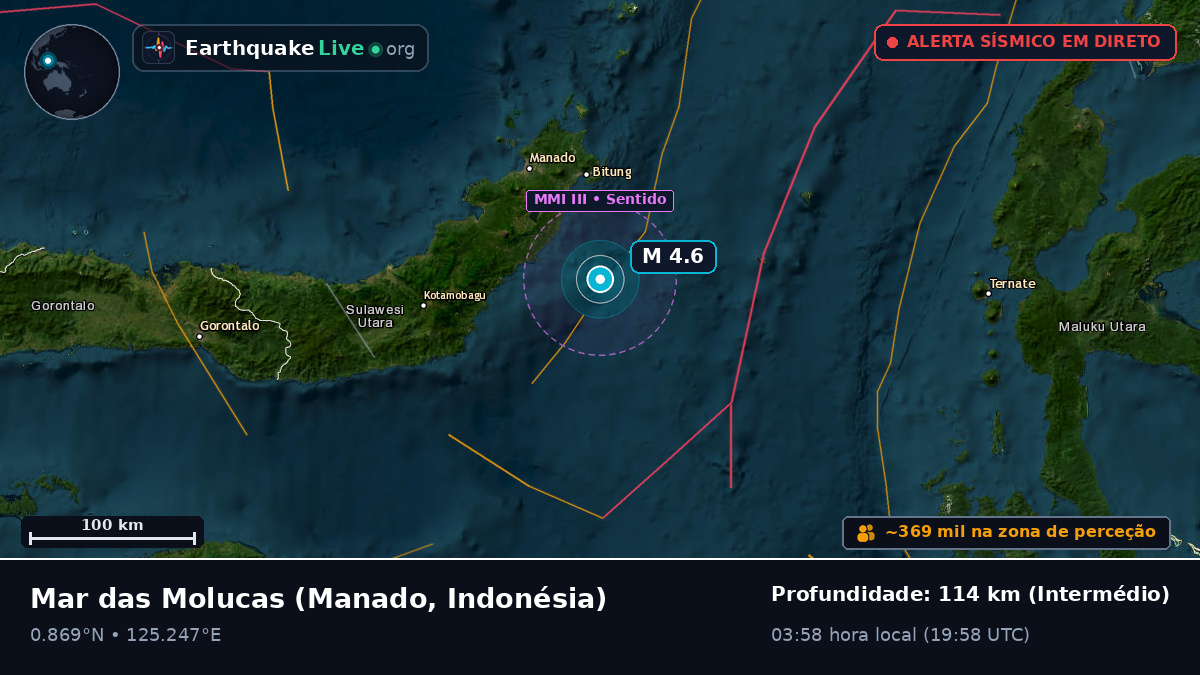 Mar das Molucas (Indonésia)
