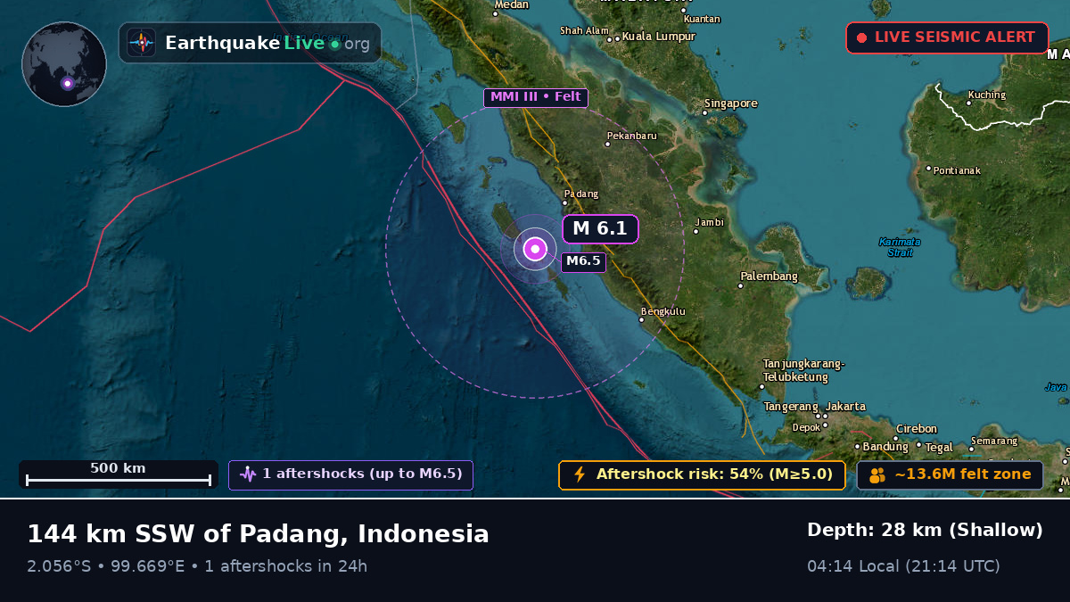 Off the coast of Padang, Indonesia