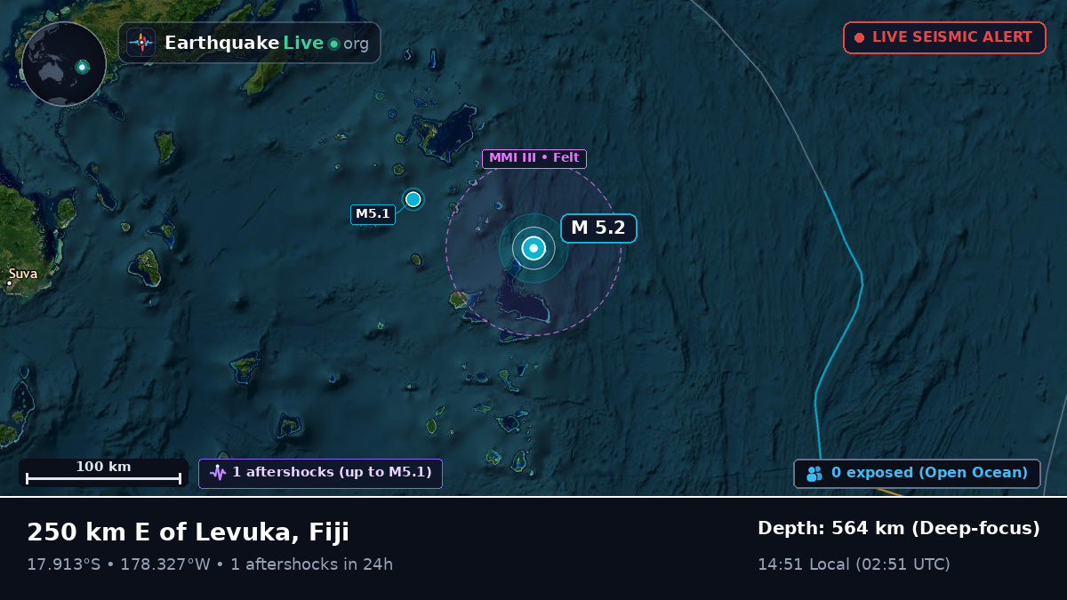South Pacific Ocean (Fiji)