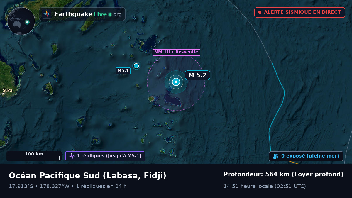 Océan Pacifique Sud (Fidji)