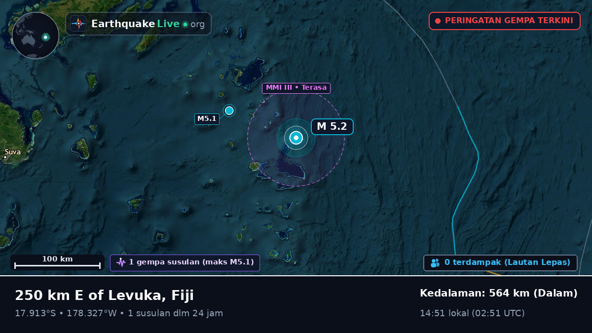 Samudra Pasifik Selatan (Fiji)