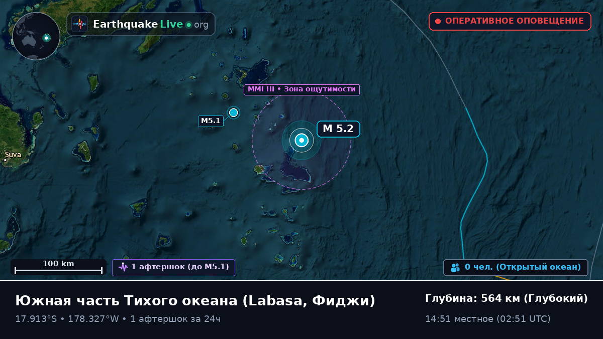Южная часть Тихого океана (Фиджи)