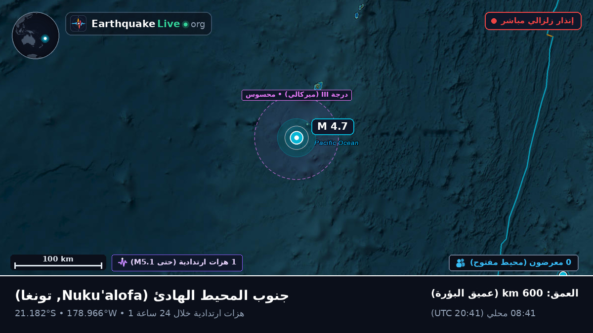 جنوب المحيط الهادئ (تونغا)