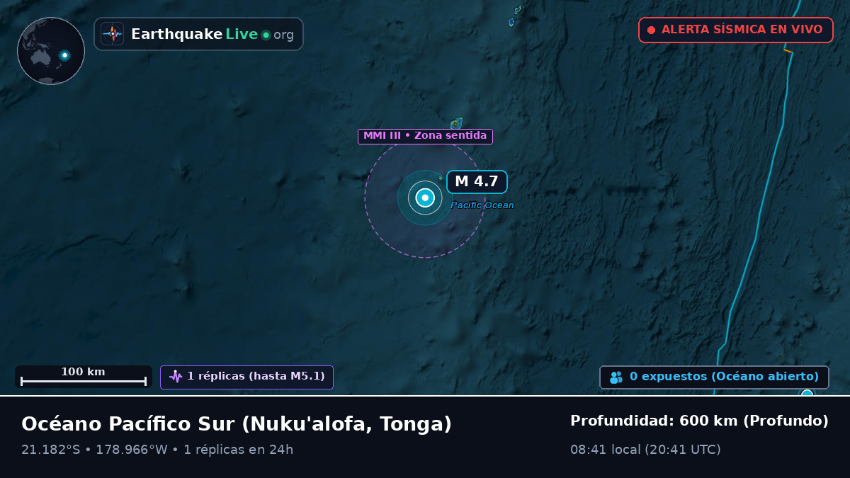Océano Pacífico Sur (Tonga)