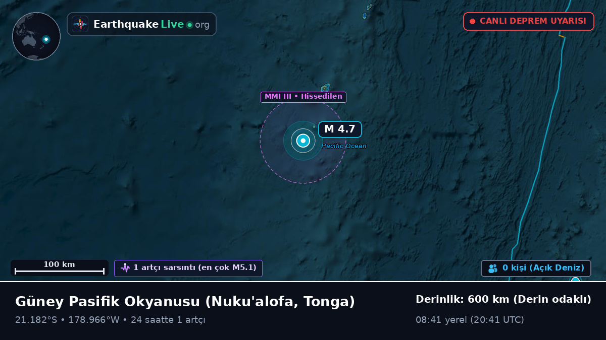 Güney Pasifik Okyanusu (Tonga)