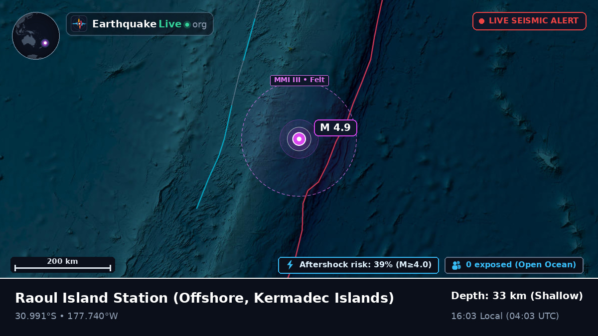 Off the coast of Raoul Island Station, Kermadec Islands