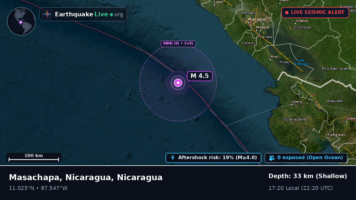 Caribbean Sea (Nicaragua)