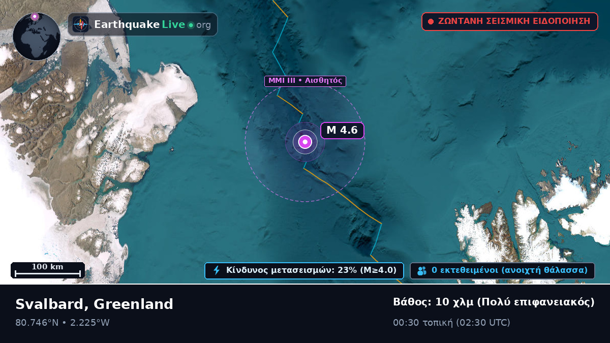 Αρκτικός Ωκεανός (Greenland)