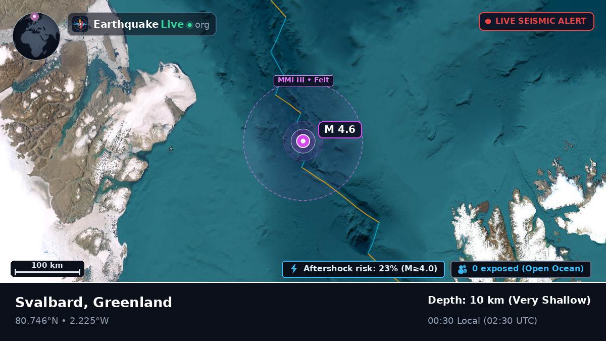 Arctic Ocean (Greenland)