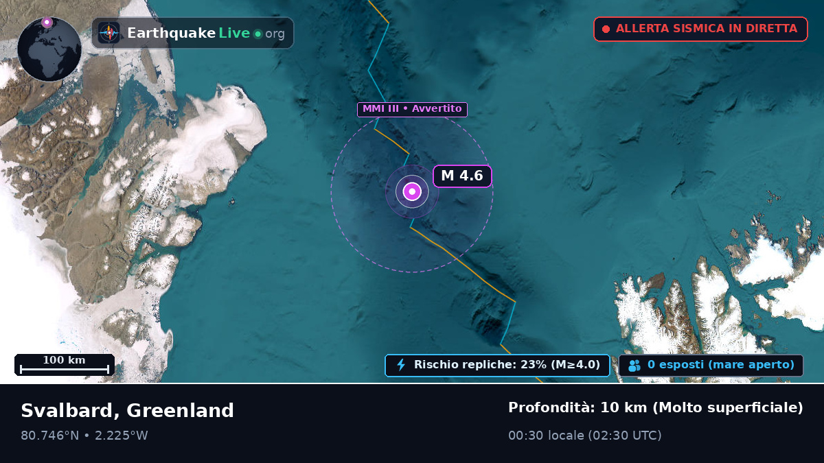Oceano Artico (Greenland)