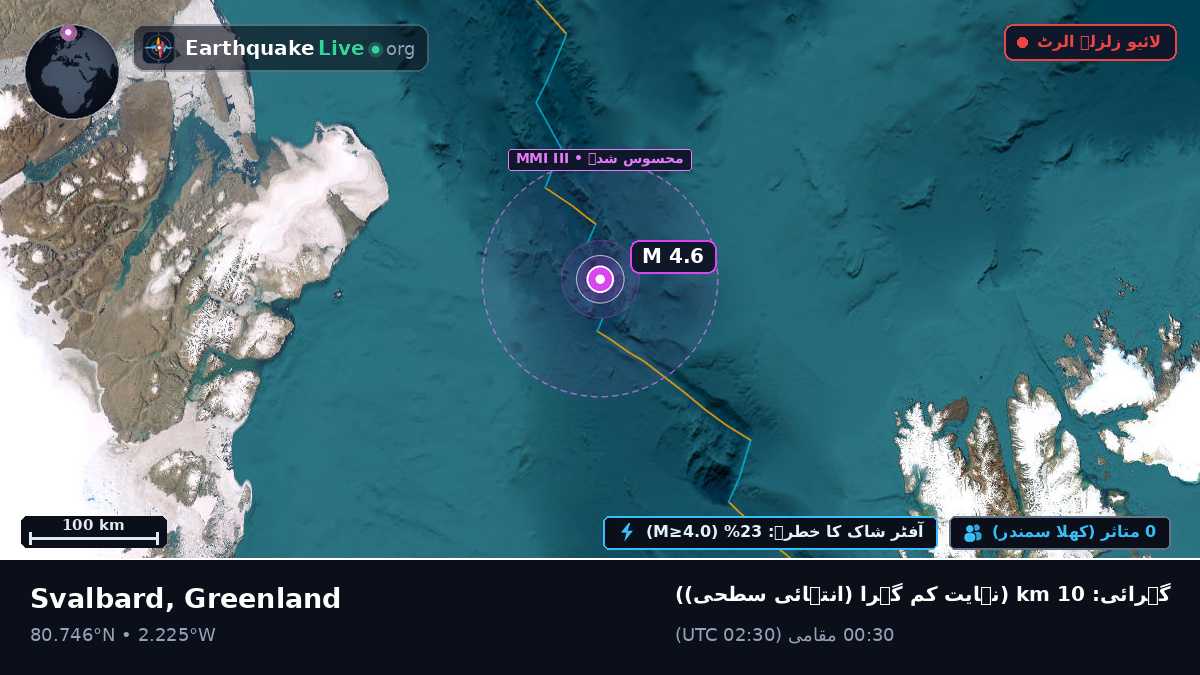بحر منجمد شمالی (Greenland)