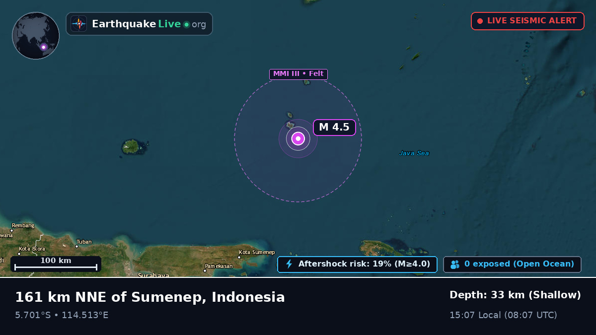 Off the coast of Sumenep, Indonesia