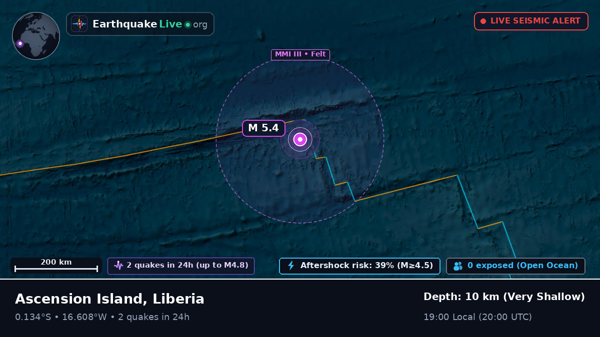 South Atlantic Ocean (Liberia)