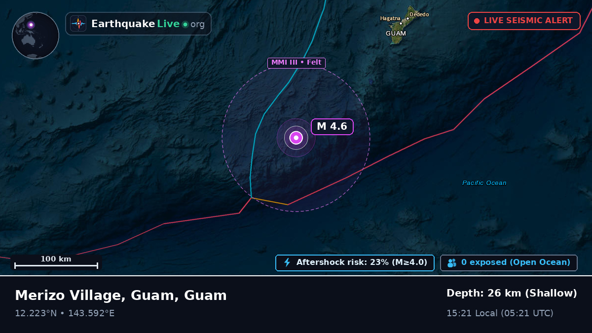 Philippine Sea (Guam)