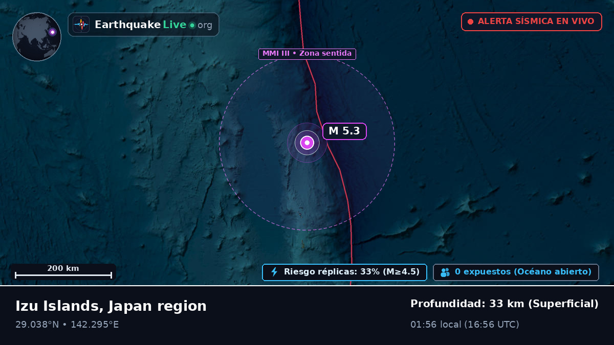 Océano Pacífico Norte (Japón)