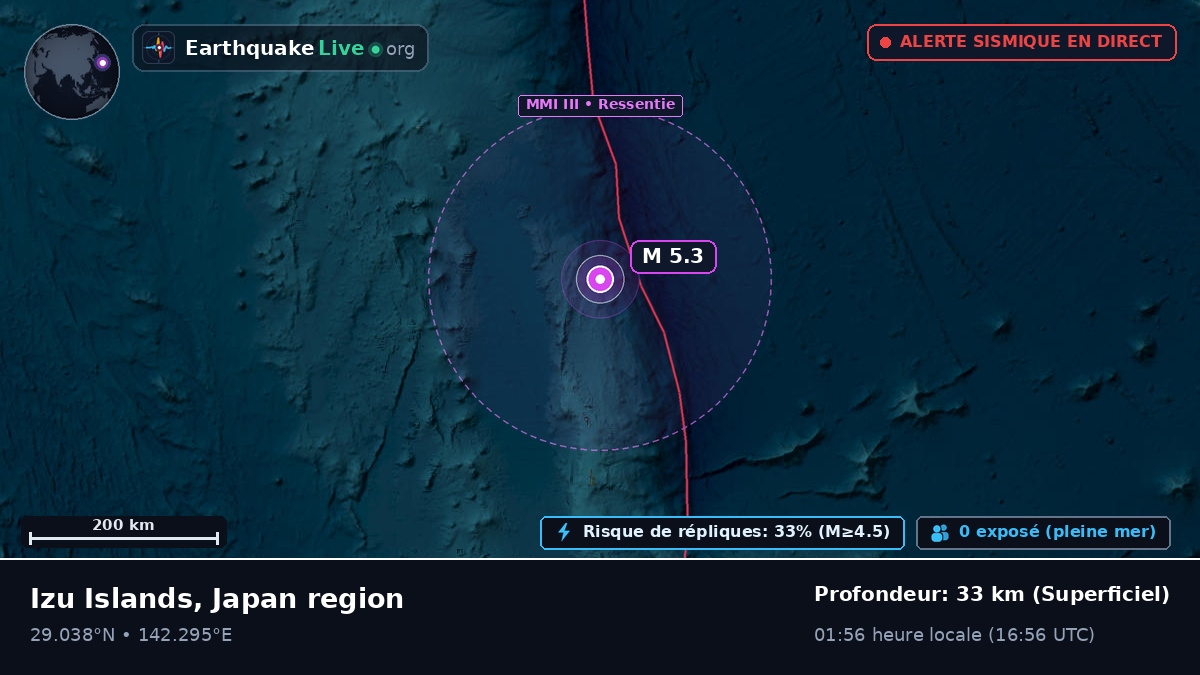 Océan Pacifique Nord (Japon)