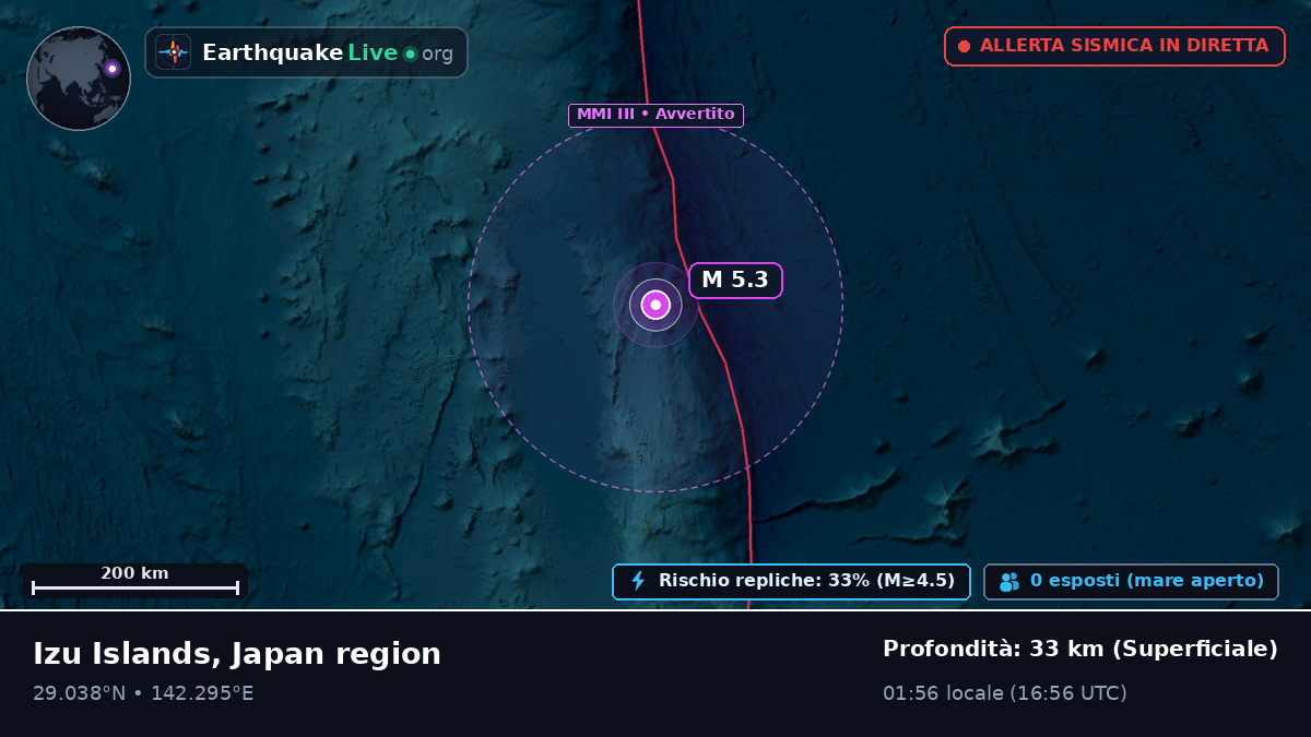 Oceano Pacifico settentrionale (Giappone)
