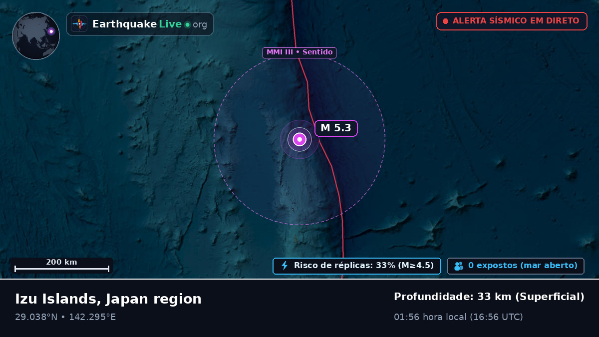 Oceano Pacífico Norte (Japão)
