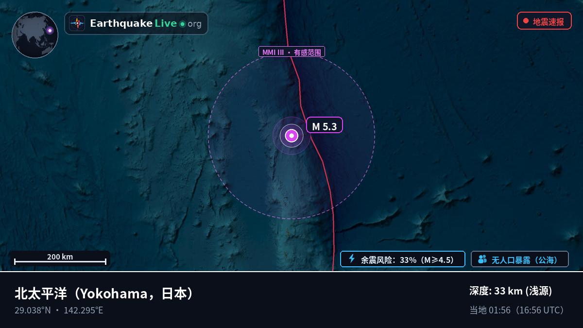 北太平洋 (日本)