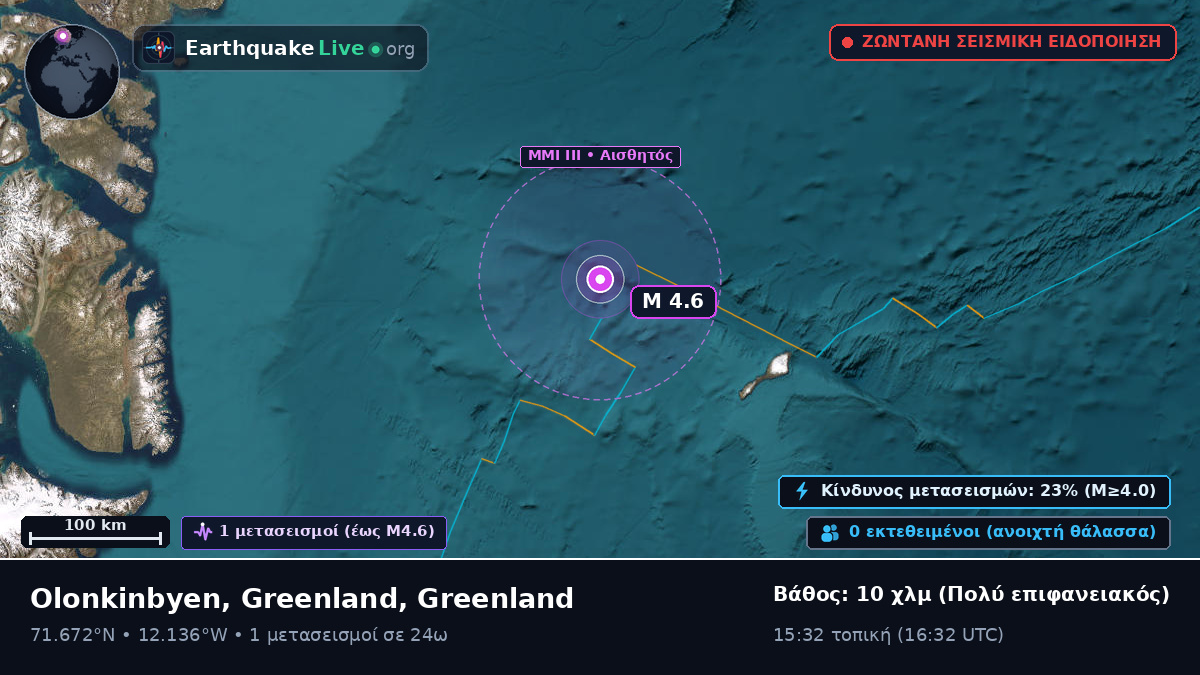 Αρκτικός Ωκεανός (Greenland)